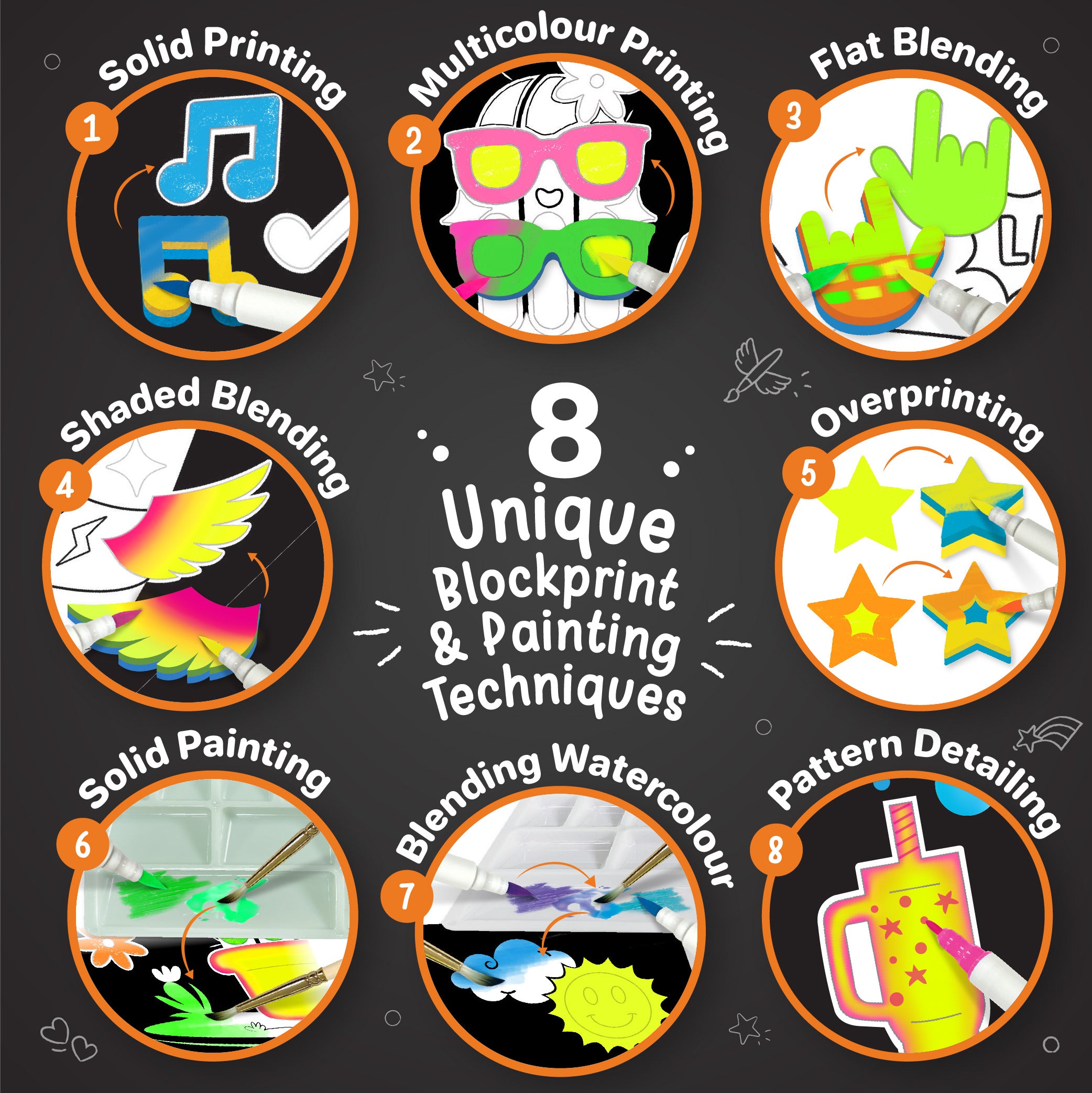 Neon Art Kit |Painting & Coloring Kit with Neon Brush Pens & Stamps| Mess Free Art & Craft kit for Kids 8-12 | Gift for Girls & Boys Ages 8,9,10,11,12 (UV Light Not Included)