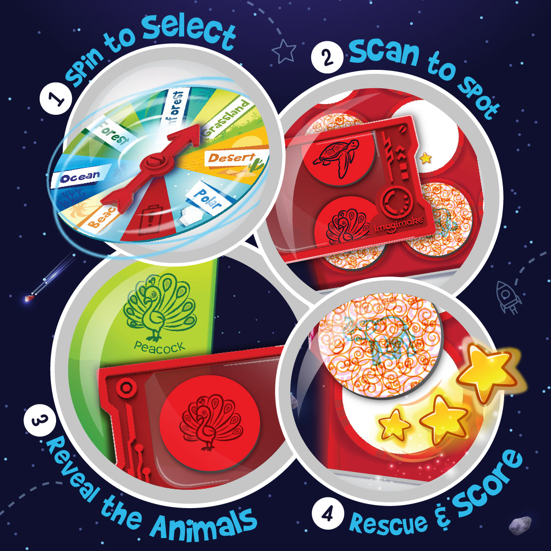 Rescue Quest - Animals & Habitats