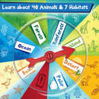 Rescue Quest - Animals & Habitats