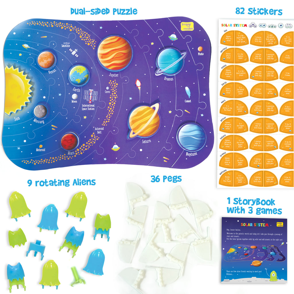Mapology Solar System Puzzle