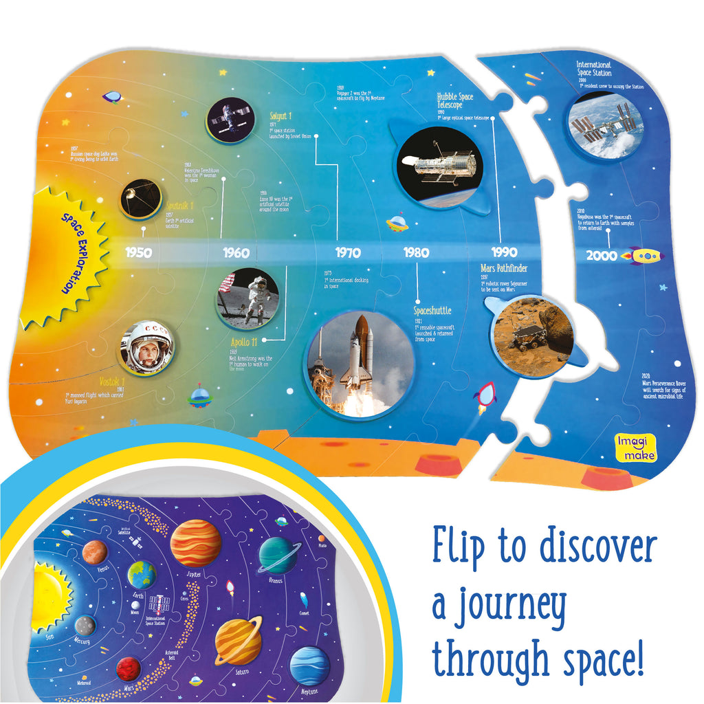 Mapology Solar System Puzzle