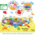 Mapology USA with Capitals Puzzle